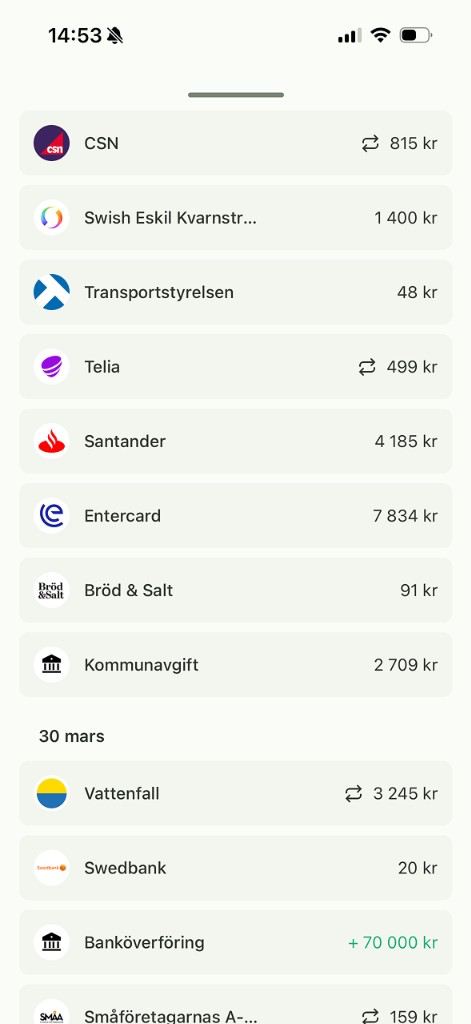 Förstå varje transaktion i Finton