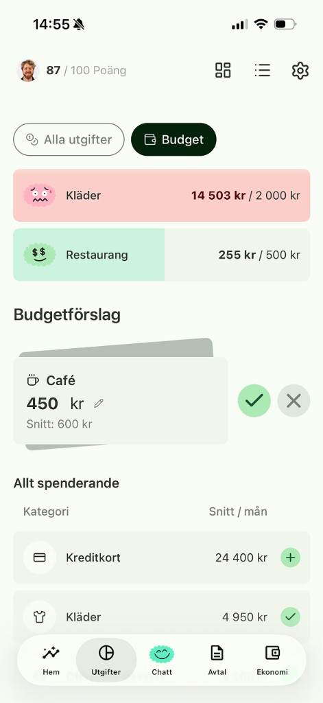 Få budget-förslag i Finton